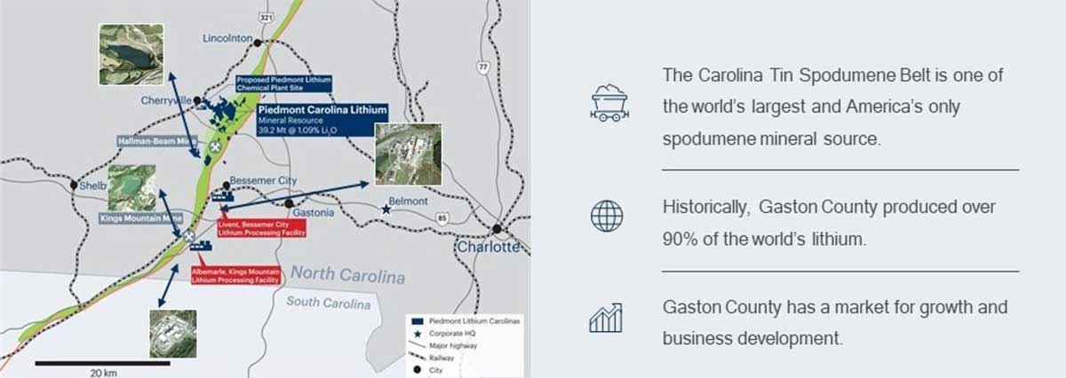 Gaston-County-mini-map